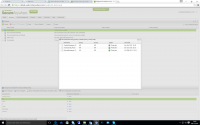 Webroot Poilcies